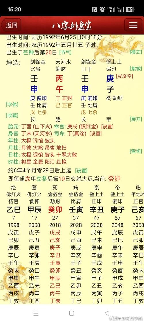 命理命盘的预测结果可信度高吗？为什么人们会相信命理？