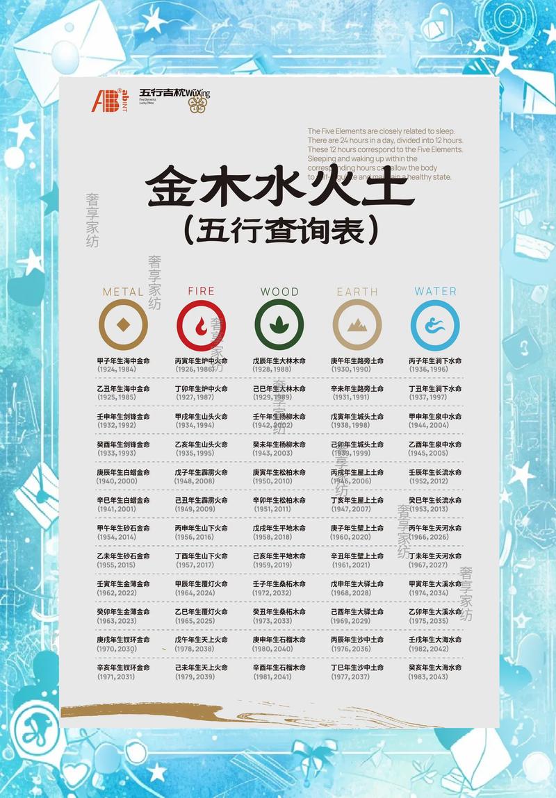 五行中哪种金命最好改命？六种金命分别是什么？