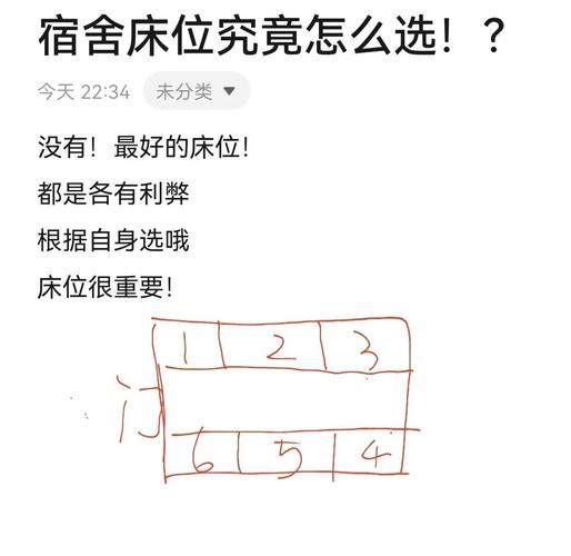 舍友起床时间与风水学有什么关联呢？