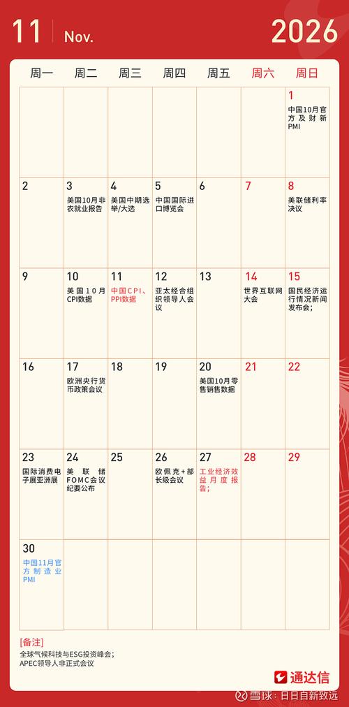 2026年5月30日投资几点开始蕞吉利呢？有没有什么蕞佳时间推荐？