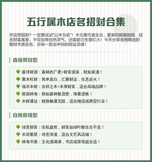 木命开店取什么名字好，适合的店名推荐？