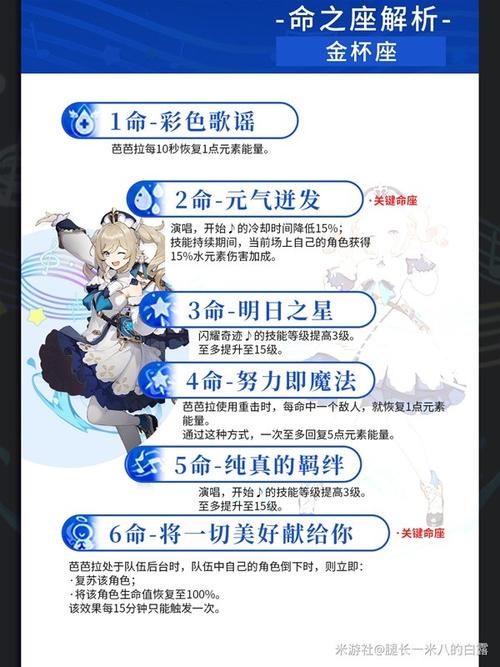 一命芭芭拉是什么意思，能否解释一下这个概念？