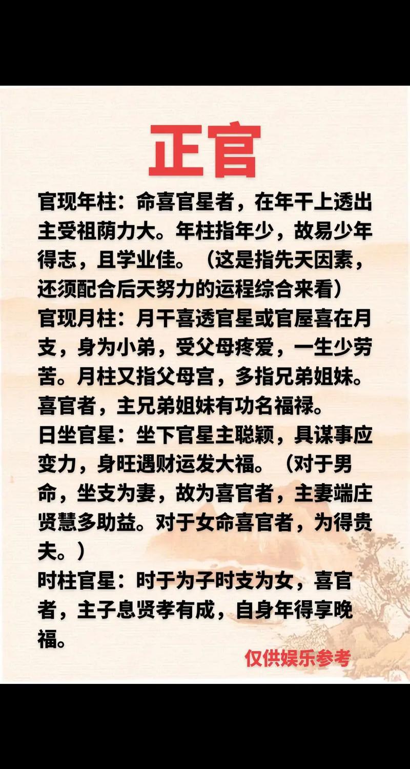 男命八字中哪些特点预示其天生适合从政做官？