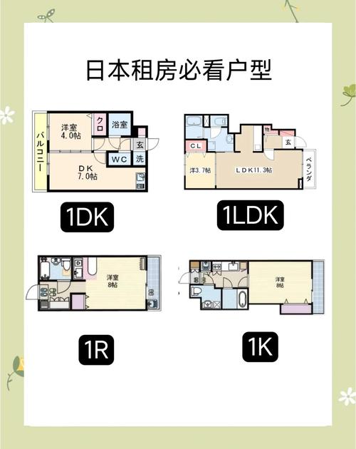 日本租房时是否也会考虑风水因素呢？