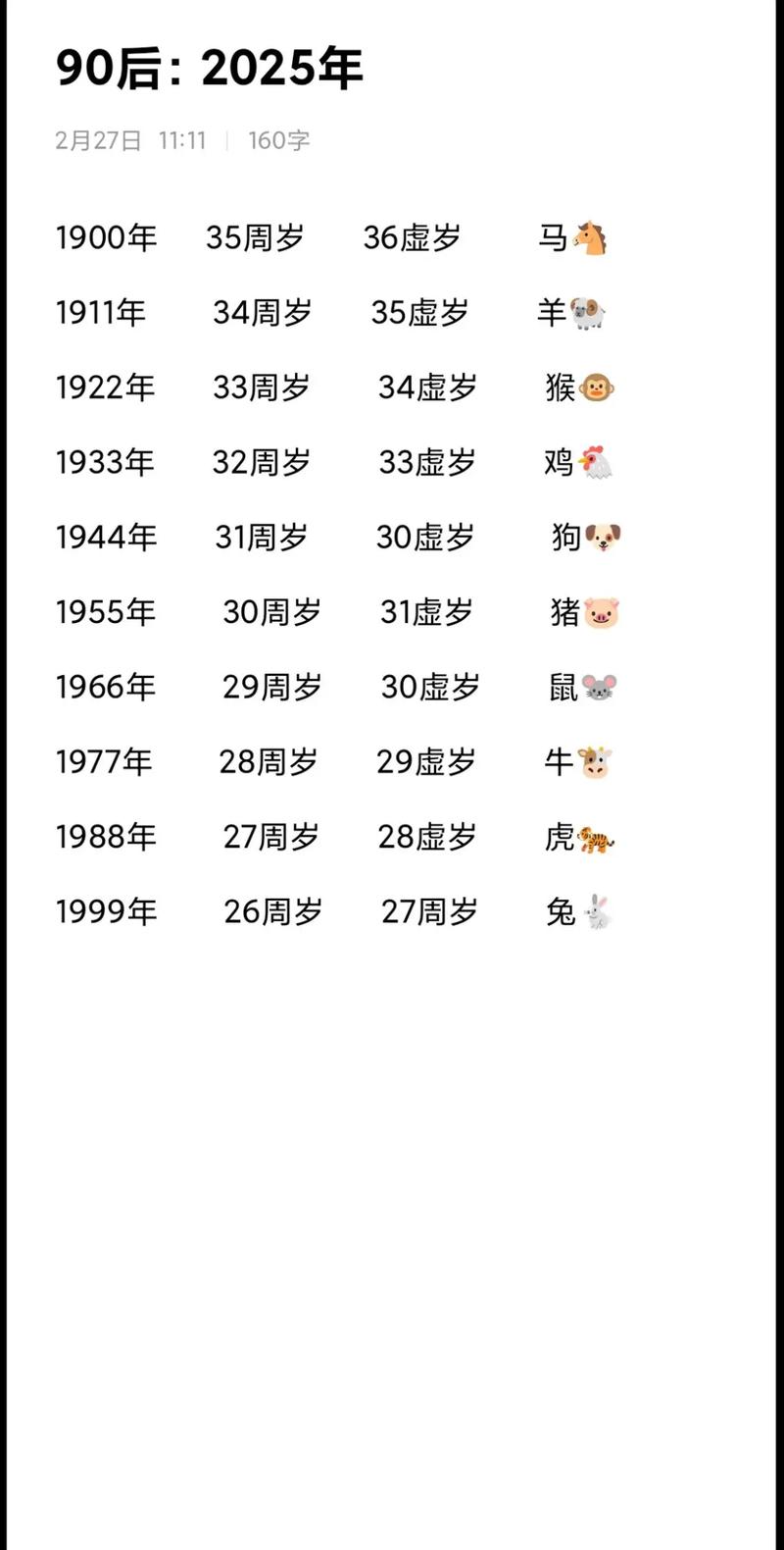 九七年半条命是什么命？1997年出生的人现在多少岁？