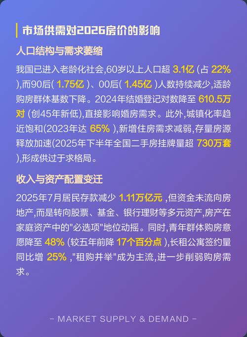 2026年5月27日这个买房吉时当天适合购买房产吗？