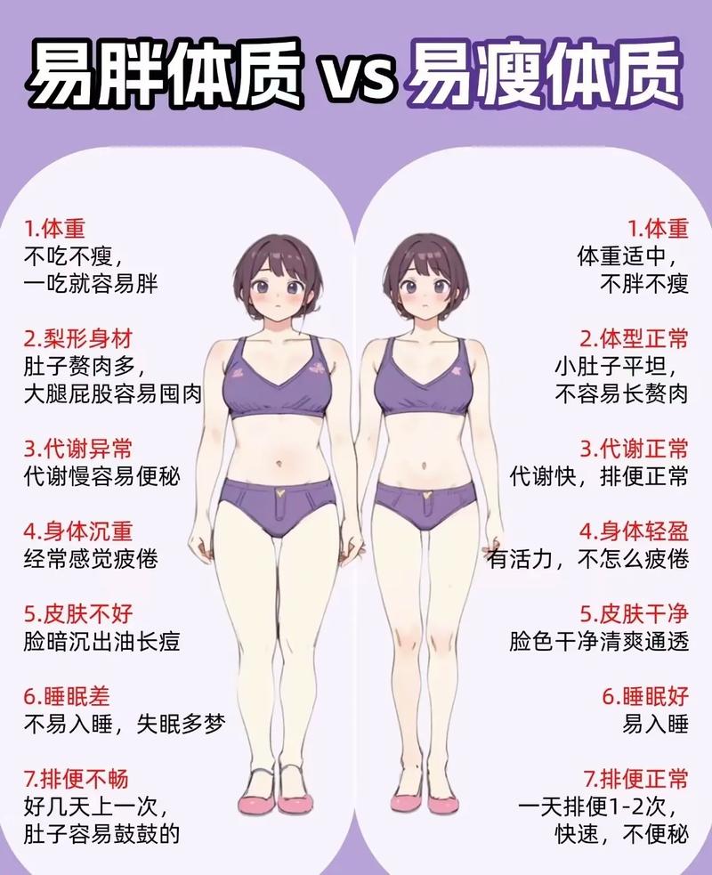 女人胖有福气还是瘦有福气，哪种命太好？