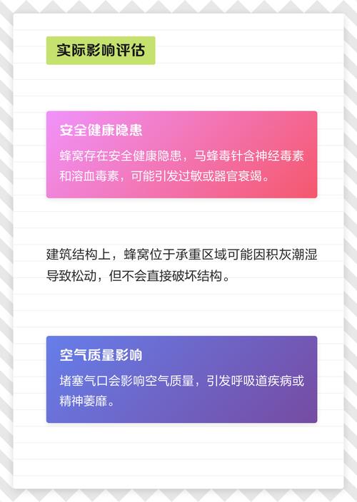 新买的房子附近有蜂窝，这会影响风水吗？