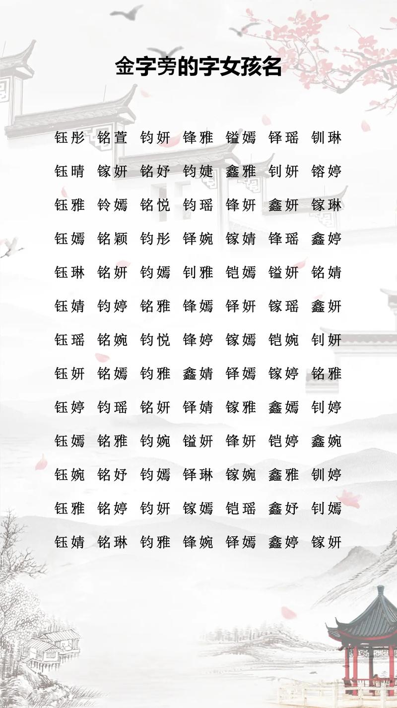 带金字的字都有哪些名字？请提供带金字的字大全。