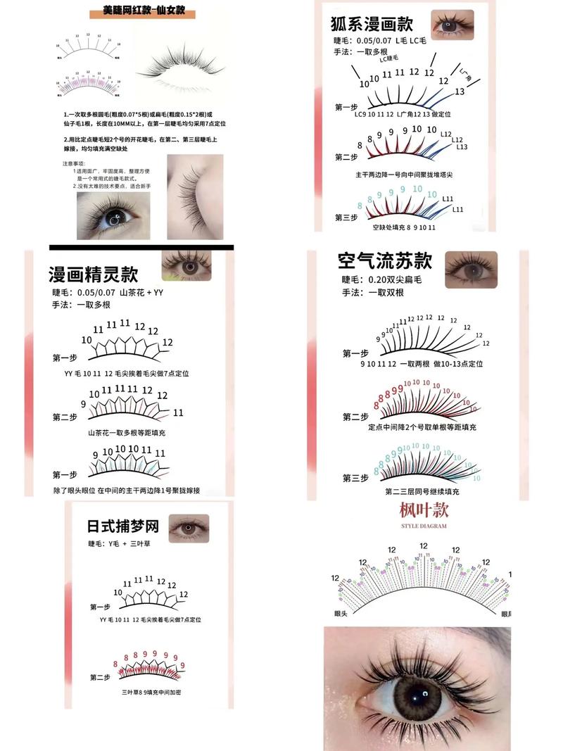 眼睫毛短粗的女人命理如何？命理好坏与眼睫毛长短有关吗？