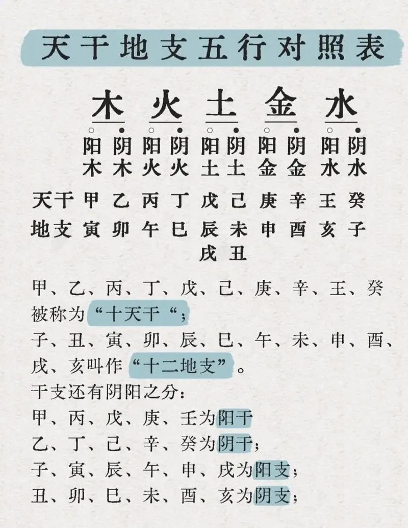 火命为何要寻找金命和水命伴侣？金火命相配吗？