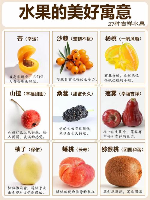 风水上摆放多种水果图画是否吉利？