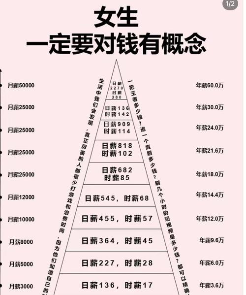 爱钱如命的人对金钱的执着程度如何？