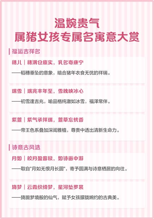 有没有什么诗意的名字，既符合属猪特点又能体现女儿气质？