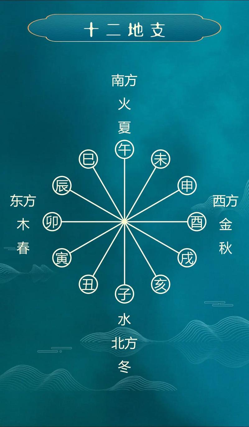 戌土命男性与木命相克，这是否意味着两者命理相冲？