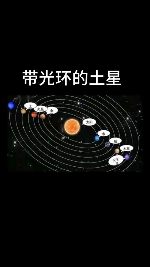 土星为何独有光环，命主星属性有何特殊？