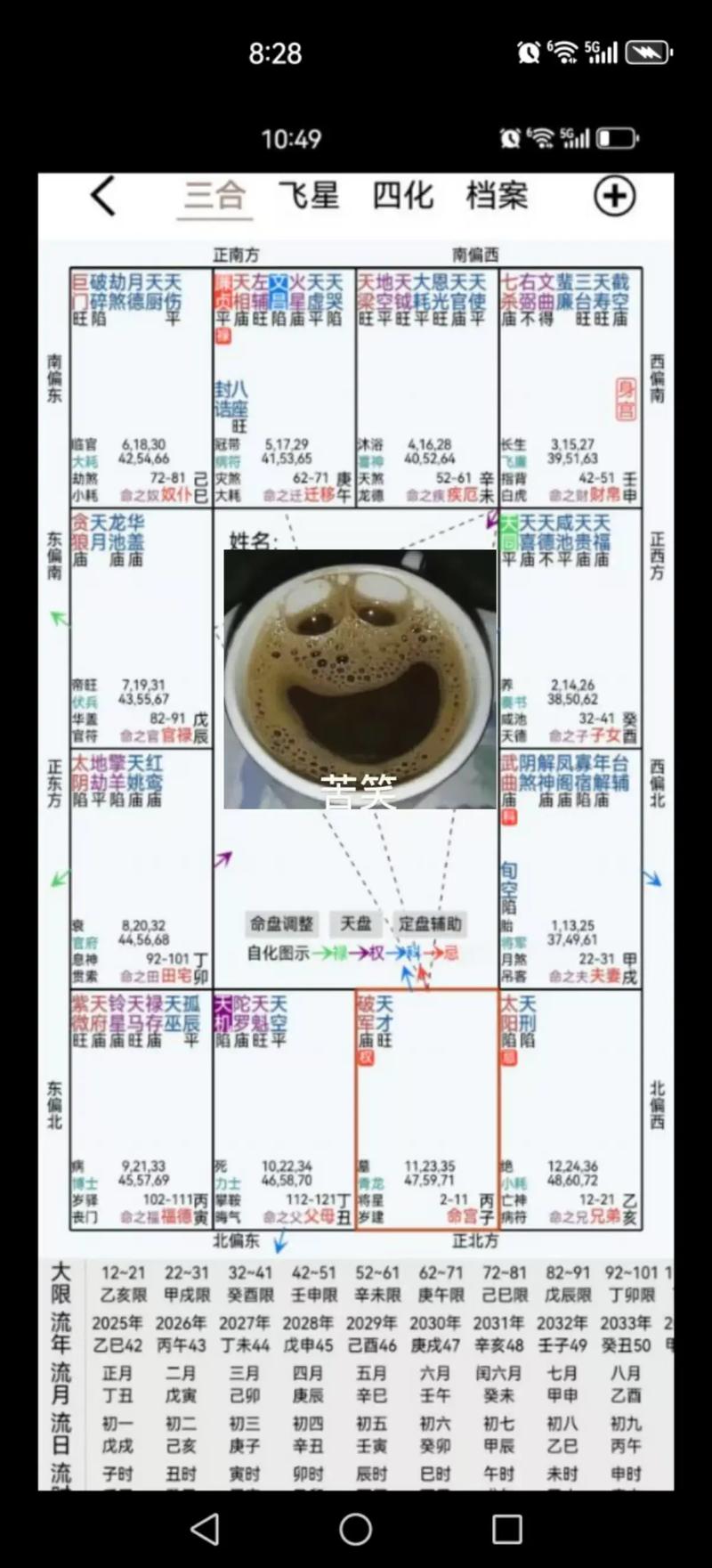 破军格女命七杀贪狼命格，还有哪些类似命格可依？