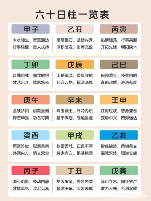 己卯日柱女命适合什么命格？庚子日柱女命改命格有哪些建议？
