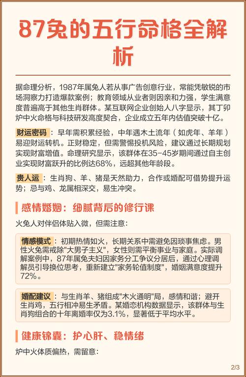 属兔人金木水火土命哪种最好？