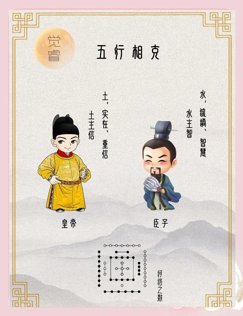 父母土命子女水命是否相克，哪种命梗好？