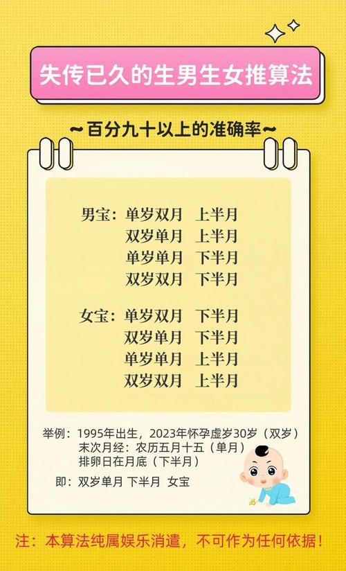 宝宝命里到底有没有儿子，如何准确测算？