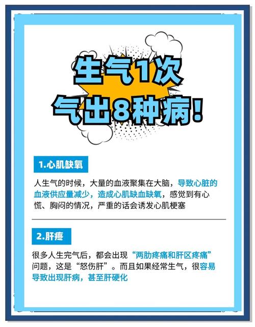 哪些命理特征的人容易患哪些疾病，易怒情绪又可能引发哪些病症？