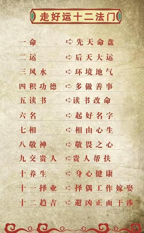 女命三两一是什么命？三两女命详解一生运势如何？