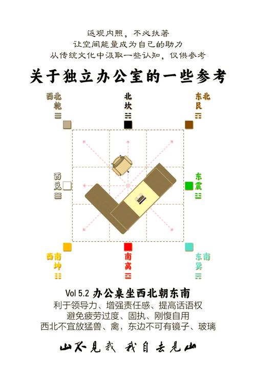 居家风水与办公室风水之间是否存在关联性呢？