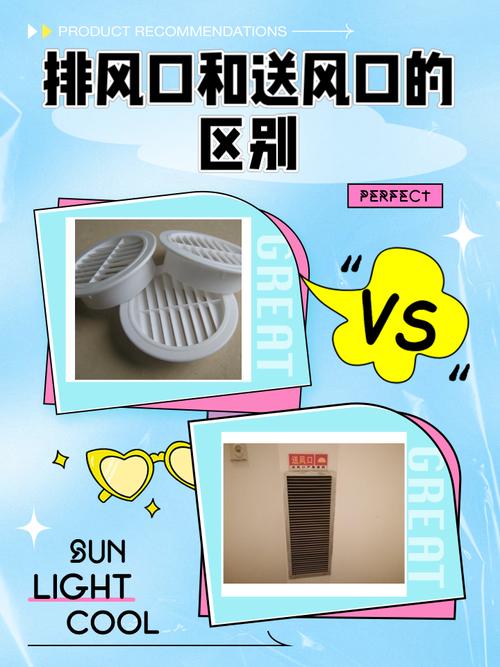 风水中的风口和向口是否指的是同一概念？