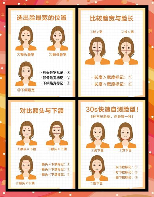 女人哪种脸型代表富贵命？四方脸的女人命运如何？