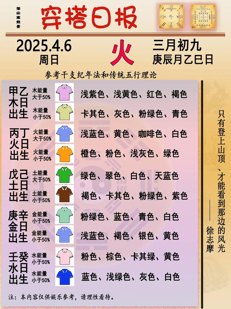 2026年4月9日作为裁衣吉日是否适宜？