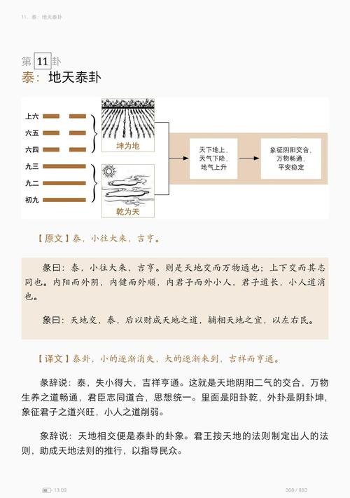 泰国算命方法里这就是命的说法具体是怎么算的？