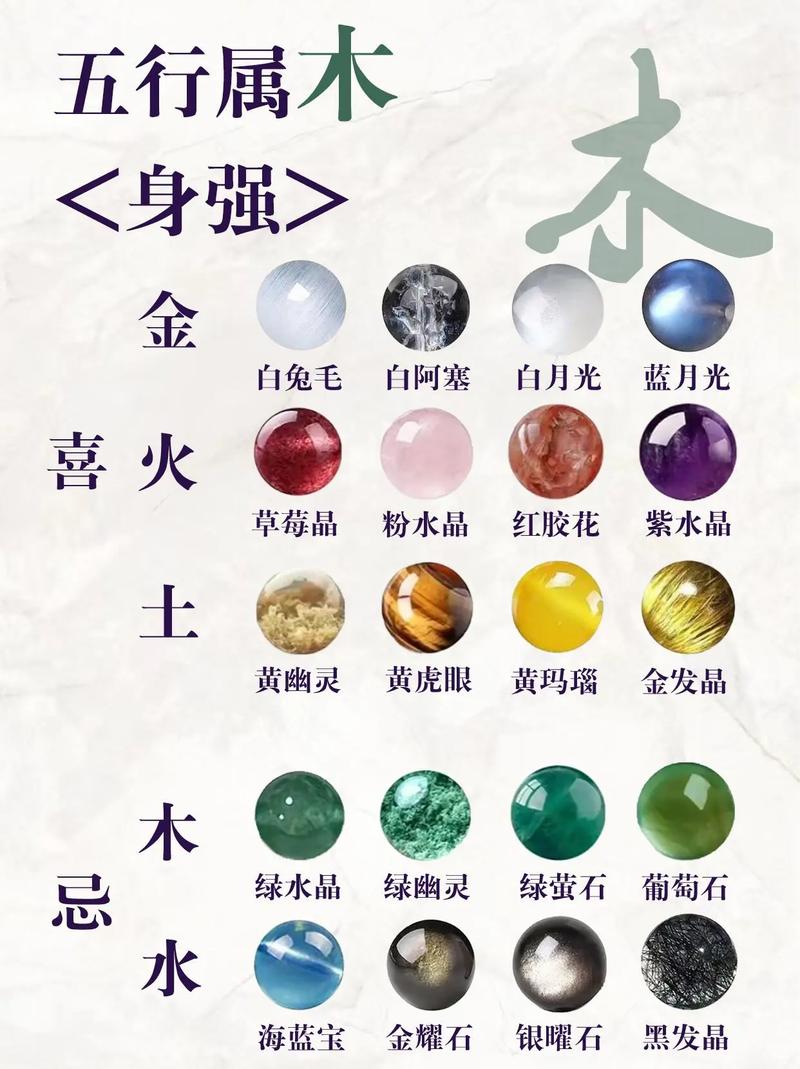 平地木命佩戴什么吉祥物可补缺五行？