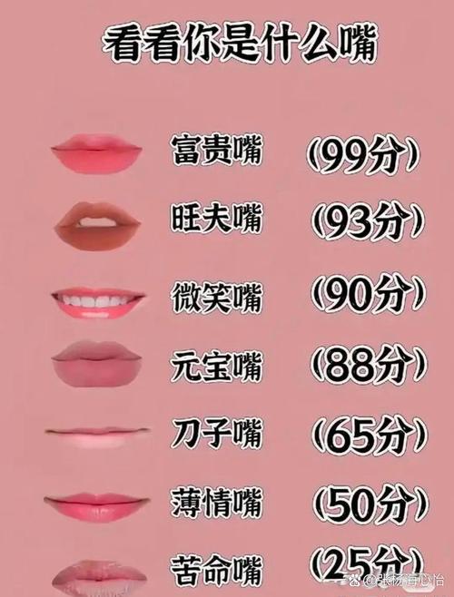 女人哪种嘴型能代表富贵有福气？