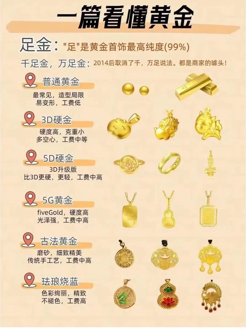 金箔金命与哪些命相合相生？金箔金究竟是什么？