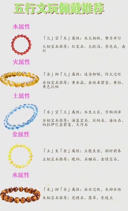 平地木命男孩与哪种命的人相配？佩戴什么首饰能改善运势？