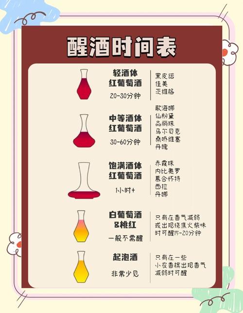 酒放在床底对家居风水有影响吗？