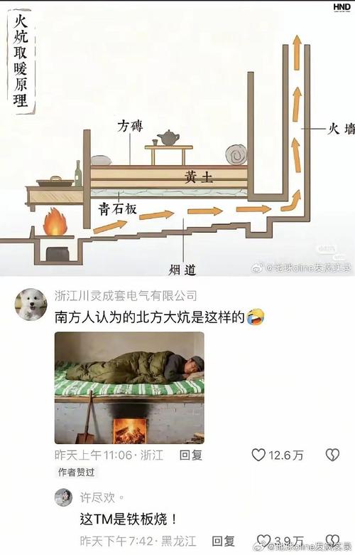 家里门对炕，这样的风水布局可以改吗？