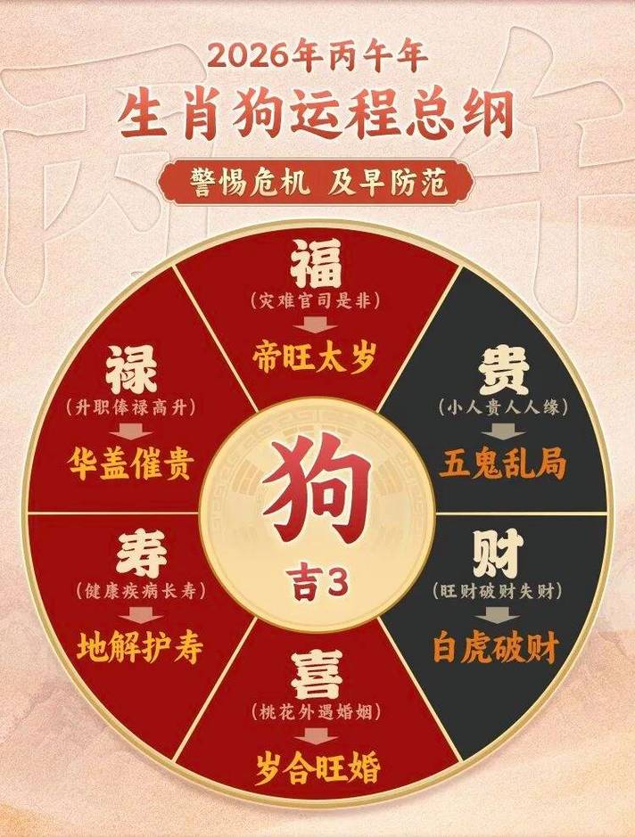 金狗风水出人Zuo官吗？这是否预示着好运降临？