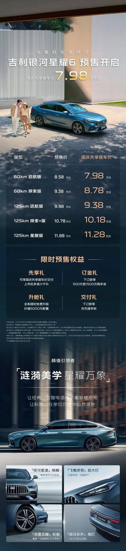 2026年3月22日购车，几点购车最吉利呢？