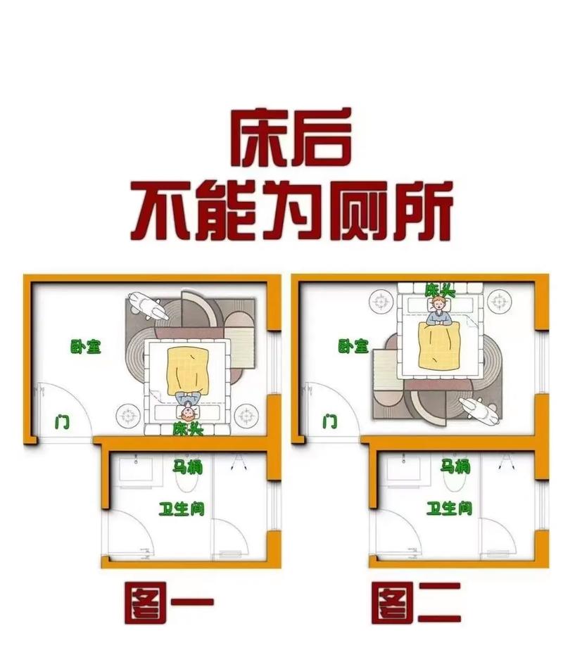 床头背靠厕所的风水讲究有哪些注意事项？