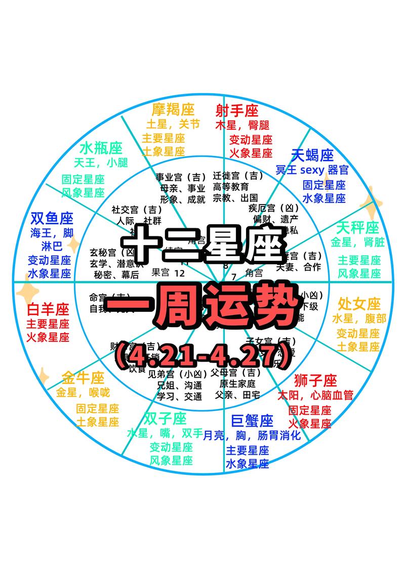农历1017年农历十七出生的人命运如何改变才能转运？
