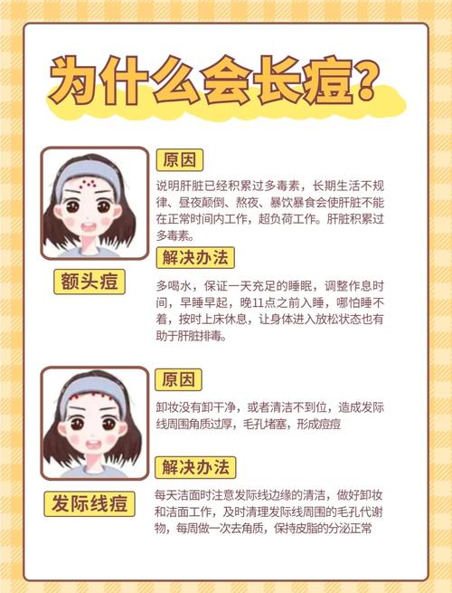 额头长痘痘会对家宅风水产生怎样的影响？