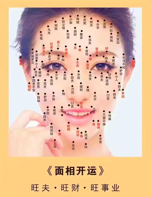 风水上，瘊子长在哪些部位会影响运势？