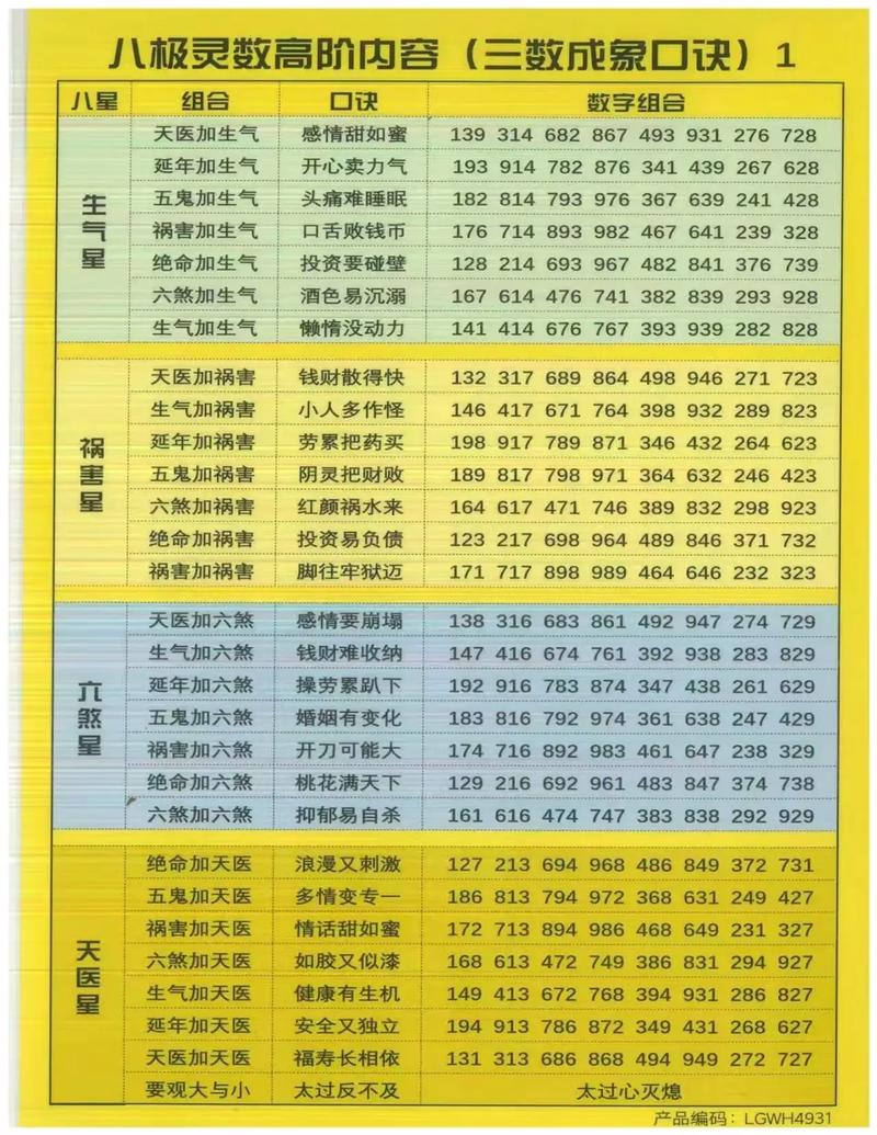 数字嫩量风水真的嫩改变家居运势吗？