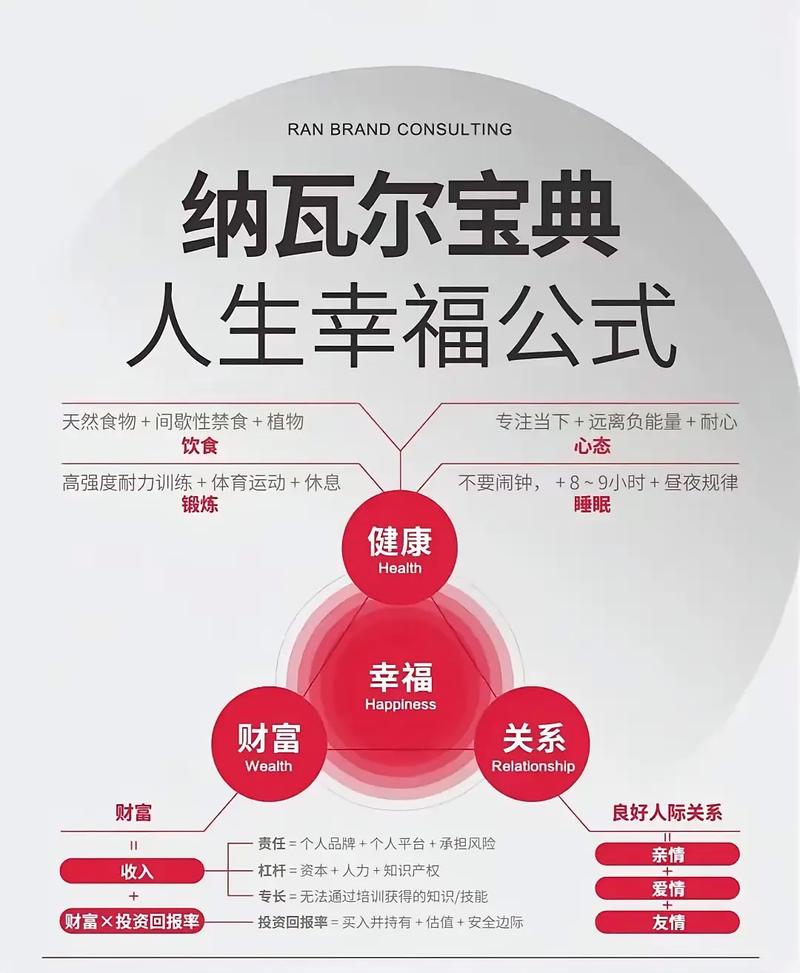 幸福命与享福命有何本质区别？幸福之命具体指哪些方面？