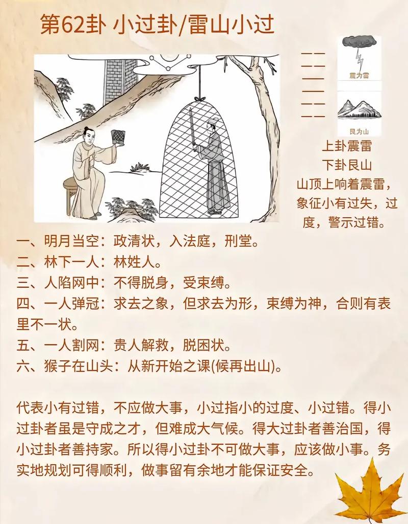1962年命卦属什么命格最好，易经第62卦是什么意思？