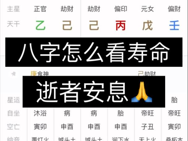 风水算命能准确预测我的寿命吗？