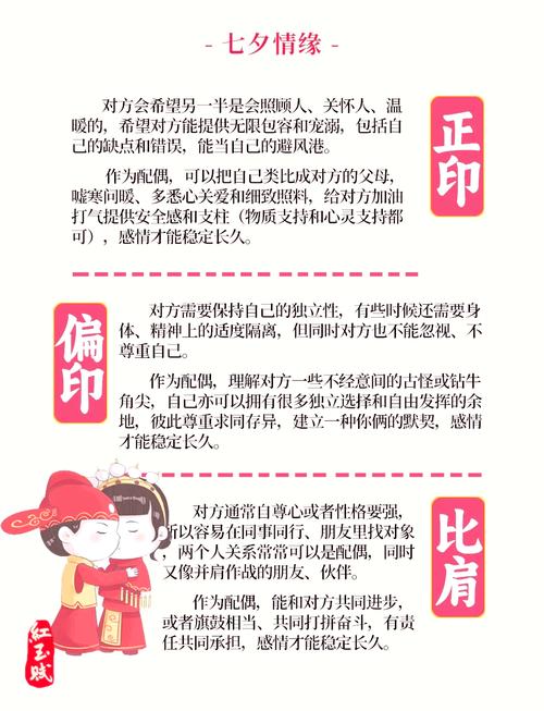 夫妻风水不合，能否顺利步入婚姻殿堂？