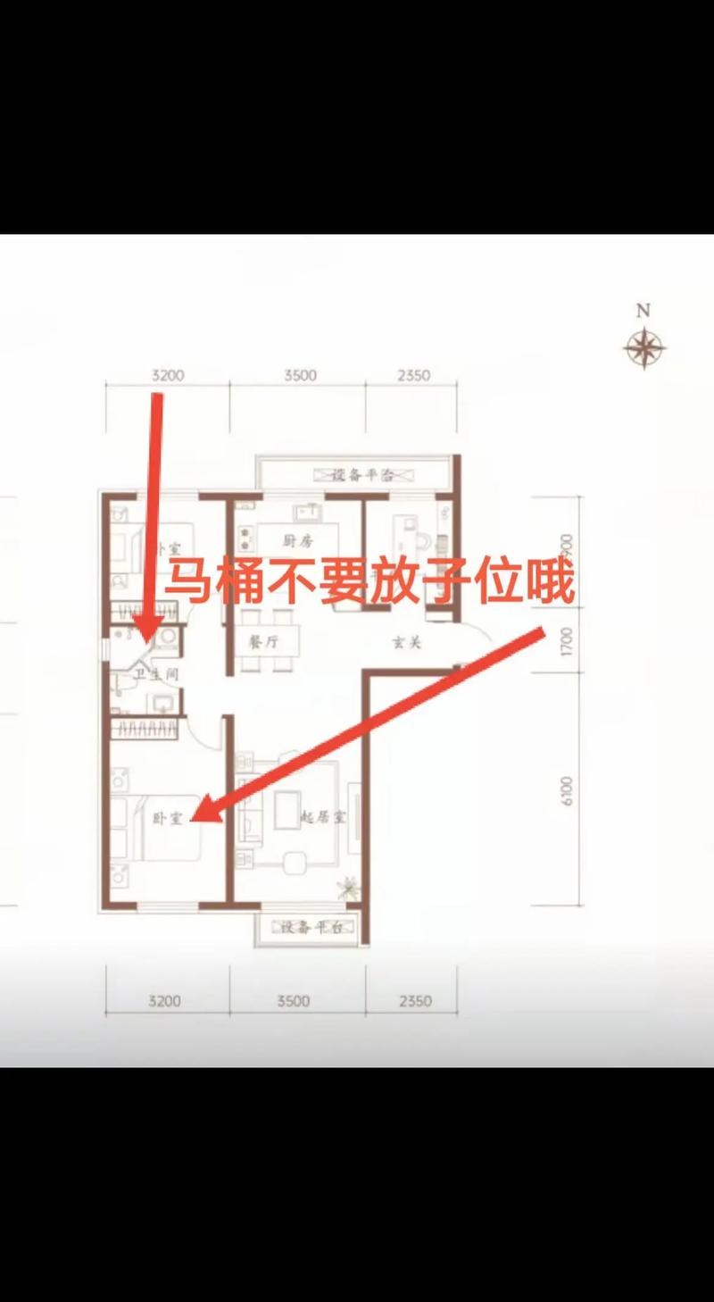 住宅马桶方位与风水之间到底有什么关联呢？